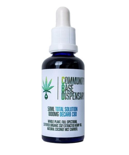CBD Oil No THC For Anxiety Nevada 
      OH 44849